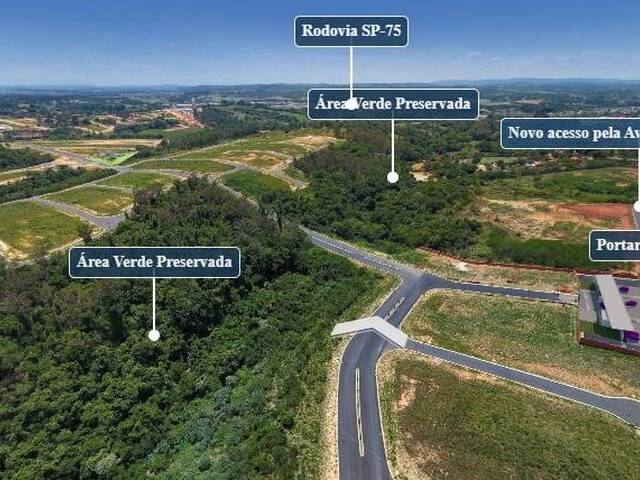 Terreno para Venda em Indaiatuba - 2