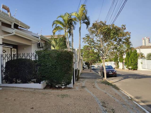 Casa para Venda em Indaiatuba - 2