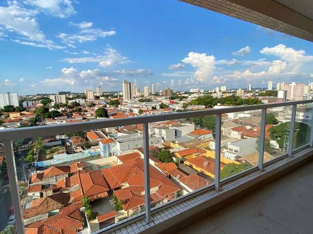 Apartamento para Venda em Indaiatuba - 3