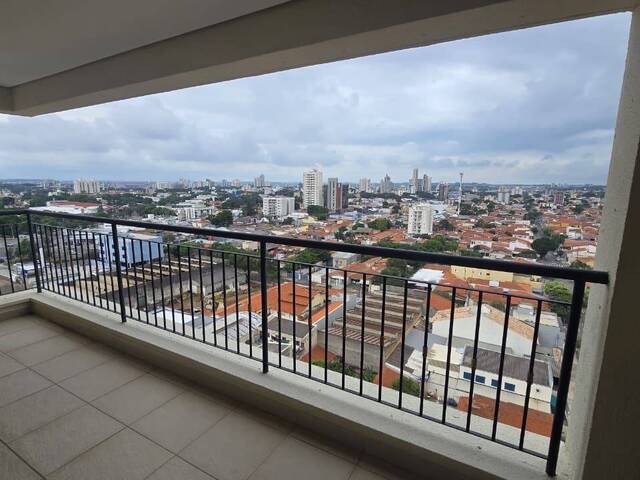 Apartamento para Locação em Indaiatuba - 2