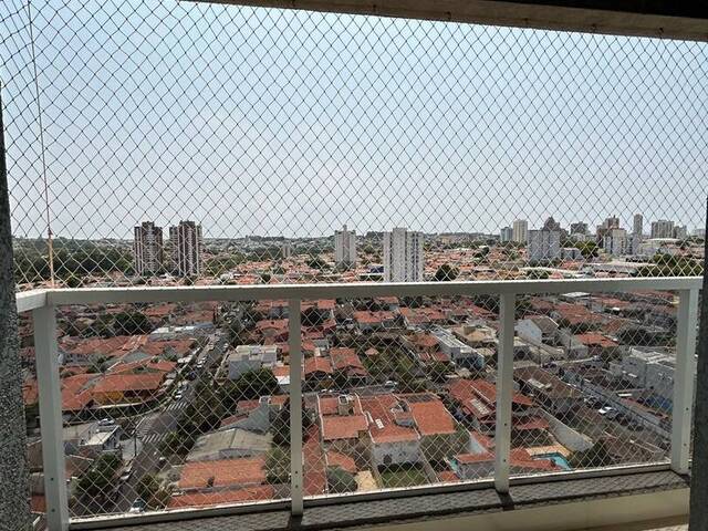 Apartamento para Venda em Indaiatuba - 3