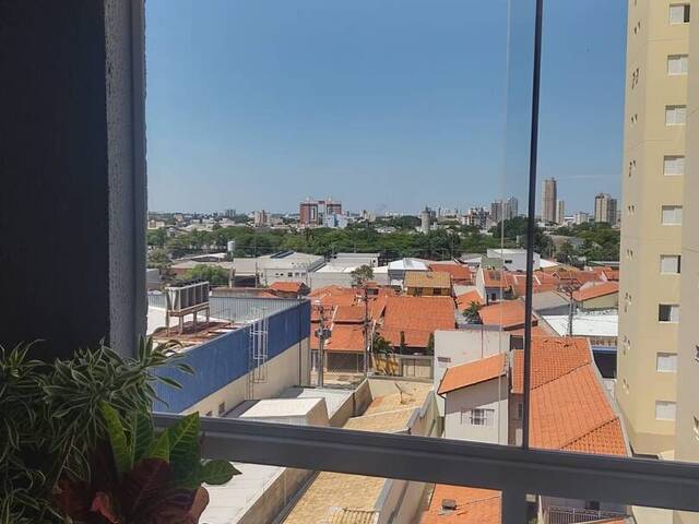 Apartamento para Venda em Indaiatuba - 2